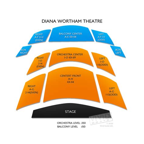 Diana Wortham Theater Seating Chart - Theater Seating Chart