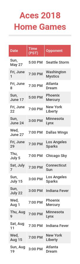 Las Vegas Aces’ WNBA schedule released | Aces/WNBA | Sports | Basketball