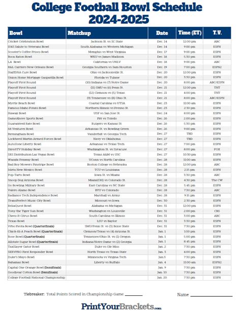 Printable List Of College Bowl Games - Printable Online