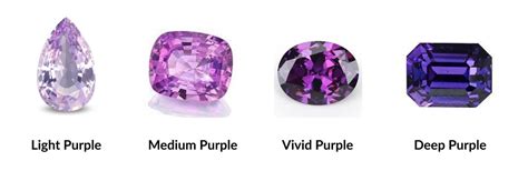 Sapphire Colors – A guide to all Sapphire Colors | Blog | Ceylons ...