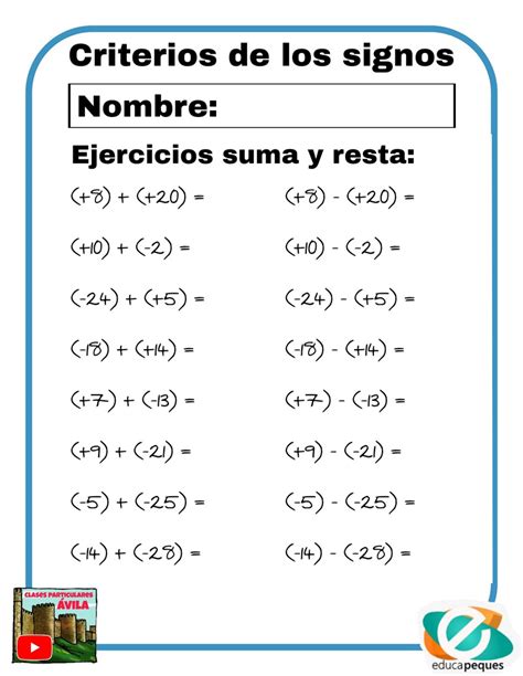 Reglas De Los Signos Ejercicios Para Practicar Y Tema Explicativo | The ...