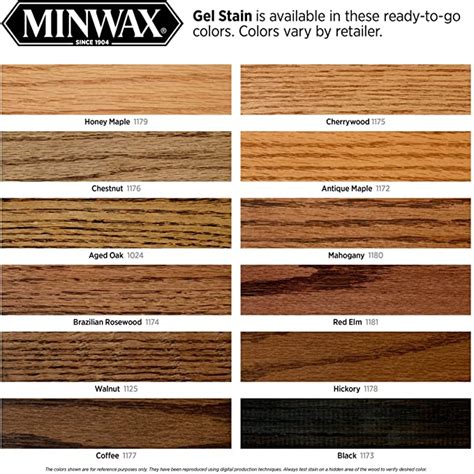 Minwax 260914444 Interior Wood Gel Stain, 1/2 pint, Coffee - - Amazon ...