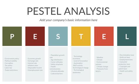 PESTLE Analysis Template | Creately | Pestel analysis, Pestle analysis ...