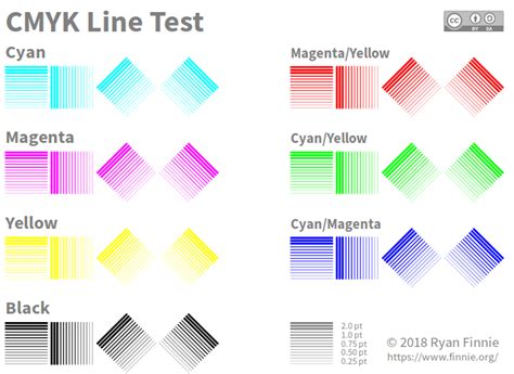 CMYK printer line test sheet