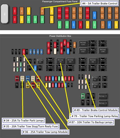 Wiring Harness +12volts / 2016 F150 - Ford F150 Forum - Community of ...