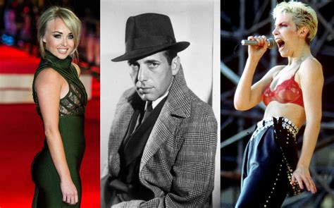 12 birthdays of Christmas: famous people born on December 25