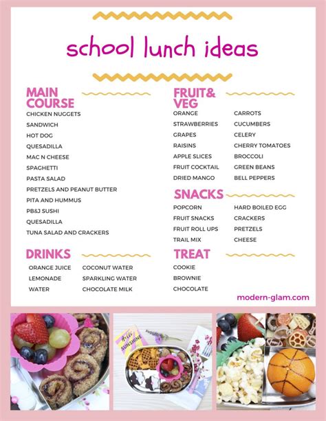 School Lunch Ideas for a Whole Month! | Kids lunch menu, School lunch ...