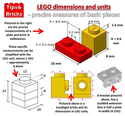 #504 TIPS: LEGO dimensions and units