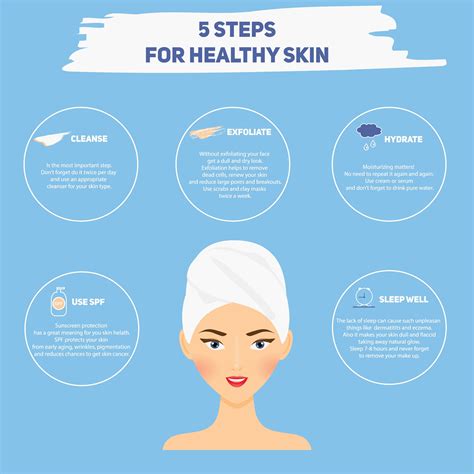 Keep your skin healthy and glowing with these great tips! | Healthy ...