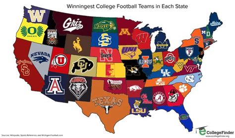 CFB Nation on Twitter | College football teams, College football map ...