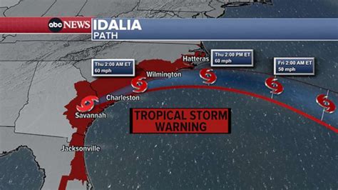 Idalia live tracker: See radar, map of the tropical storm's path - ABC7 ...