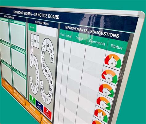 5S Visual Management Boards | My Visual Management