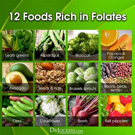 The 14 Best Folate Rich Foods - DrJockers.com | Folate rich foods ...