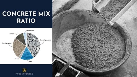 Best Concrete Mix Ratio: Understand Types, Proportions, Table