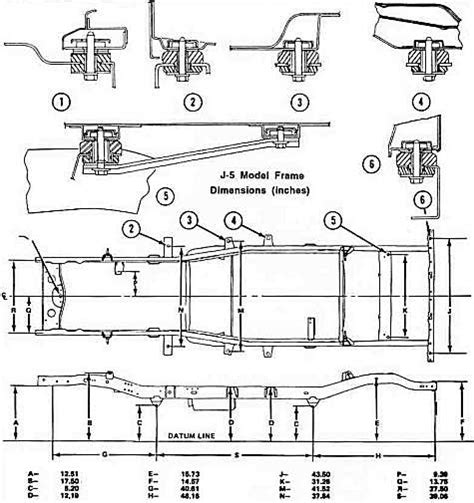 Jeep CJ-5, CJ-7, and CJ-8 Scrambler Frame Dimensions | Jeepfan.com