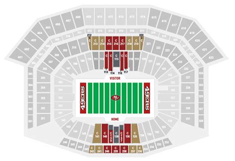 La Galaxy Stadium Seating Chart