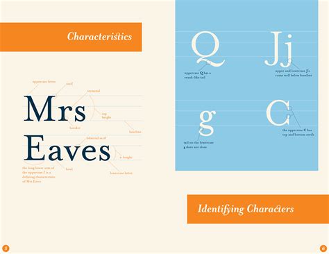 Mrs Eaves Font Family on Behance