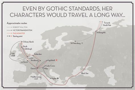 Mary Shelley's Frankenstein – in charts | Mary shelley frankenstein ...