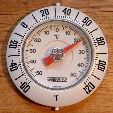 Raumthermometer Fahrenheit+Celsius - List of Dutch inventions and ...