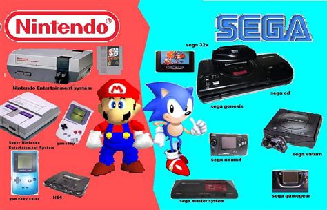 A Console War Movie & Novel Starring Sega & Nintendo Are In The Works ...