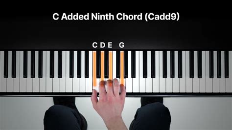 Cadd9 Piano Chord