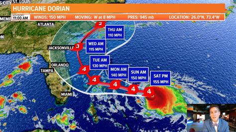 Hurricane Dorian 2024 Update - Rica Venita