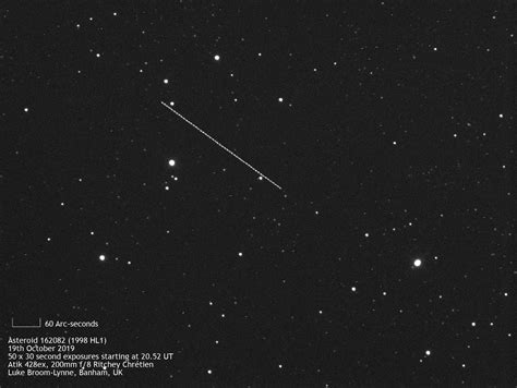 Big asteroid close approach! - Imaging - Widefield, Special Events and ...