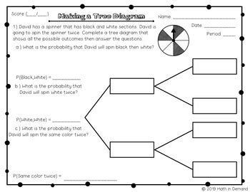 Tree Diagram Worksheet by Math in Demand | Teachers Pay Teachers