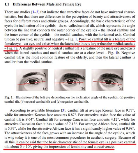 How Eye Canthal Tilt Reveals Hidden Aspects of Your Sexuality ...