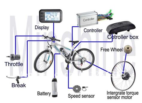 Electric Bike Controller Wiring Diagram in addition Electric Motor Wire ...