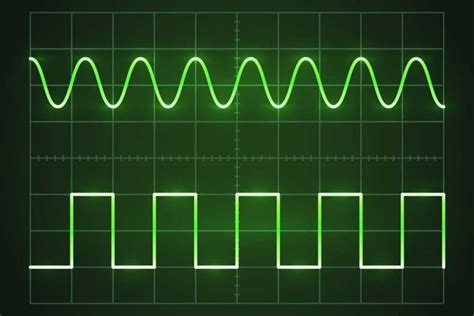 How to Use an Oscilloscope - A Beginner’s Guide