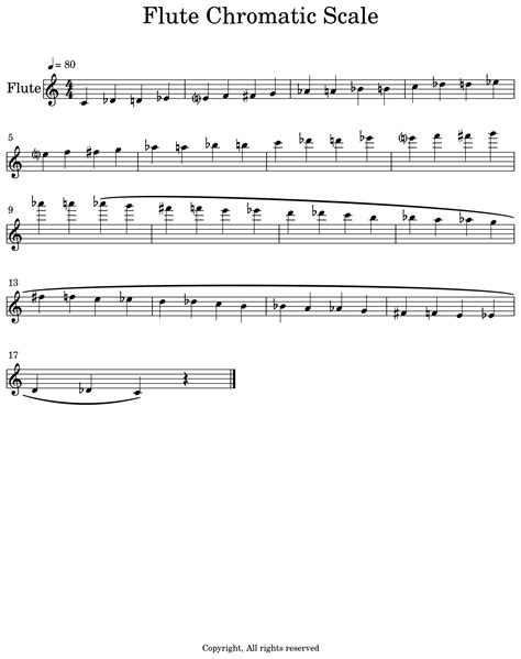 Flute Chromatic Scale - Sheet music for Flute