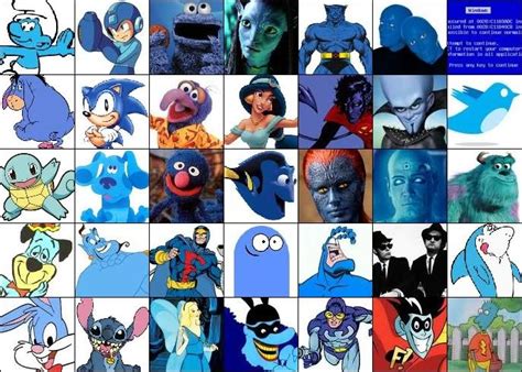 Guess the Names of These Blue Characters