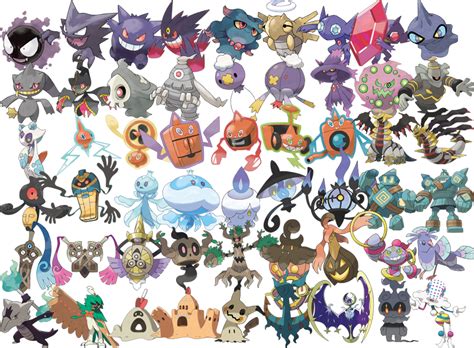 What’s your favorite ghost type Pokémon? (Choose 3-4] | Fandom