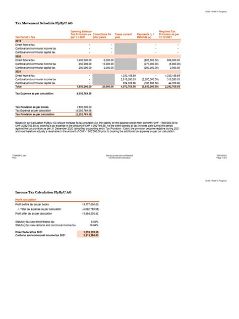 PWC Virtual Case Experience Corporate Tax - Model Work Task 1 - Tax ...