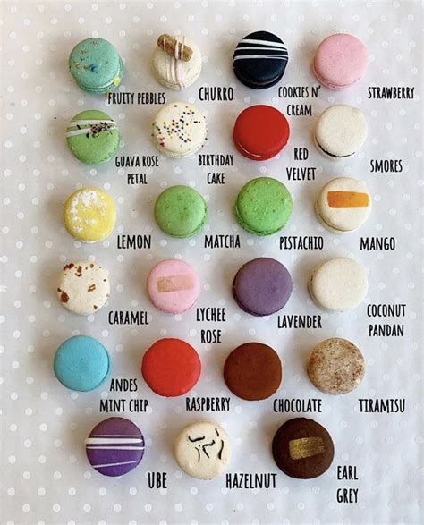 The 30 best macaron flavors – Artofit