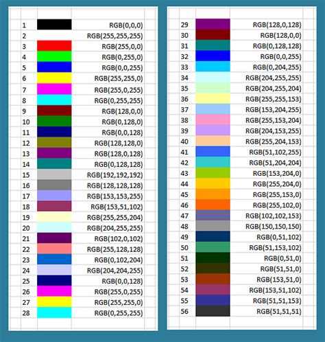 Roblox Colorlist