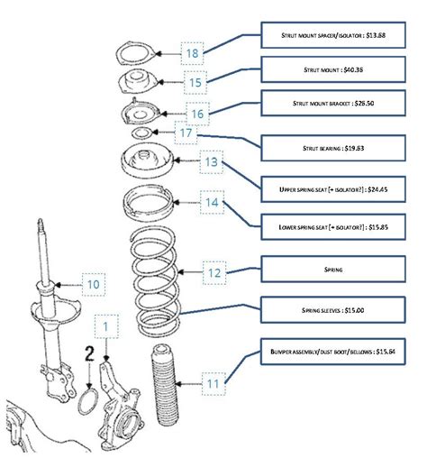 Strut Assembly Diagram