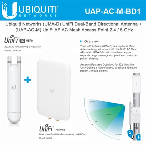 Ubiquiti UniFi AP Mesh Dual-Band Access Point with UniFi Dual-Band ...