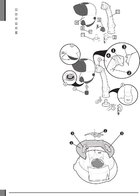 Vision Engineering Mantis Microscope Operation & user’s manual PDF View ...