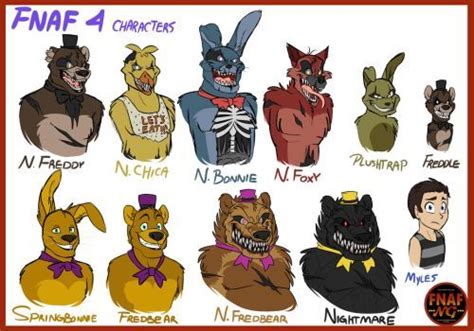 FNAFNG_FNAF 4 Characters by NamyGaga Fnaf 4, Fnaf Comics, Anime Fnaf ...