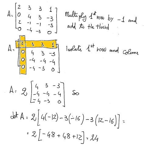 Determinant Of A Square Matrix