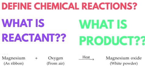 Chemical reactions and equations class 10 | Define chemical reaction ...