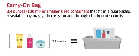 Airline Carry-on Luggage Size: Everything You Need to Know - The Points Guy