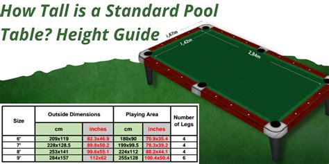 How To Measure A Pool Table Size | Cabinets Matttroy