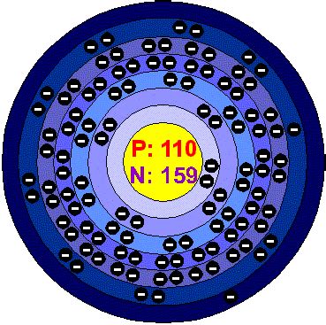 Chemical Elements.com - Ununnilium (Uun)