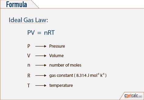 Ideal Gas Law Calculator