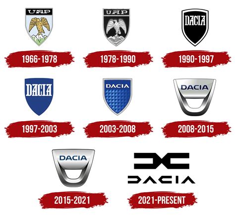 Dacia Logo, symbol, meaning, history, PNG, brand