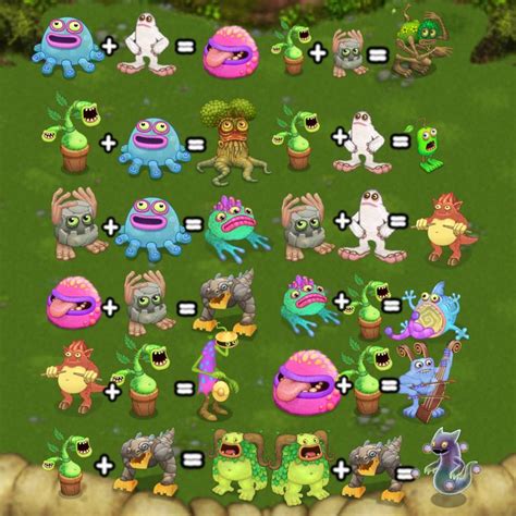 Common breeding chart plant island | Singing monsters, My singing ...