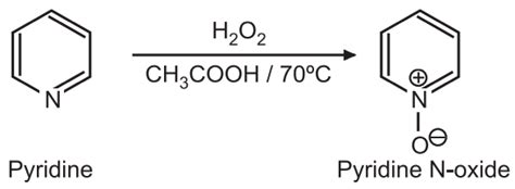 Synthesis and Reactions of Pyridine - Solution Parmacy